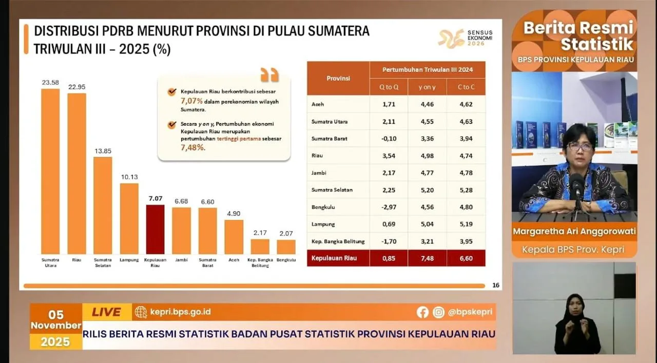 F97535cb1ce8f084df50458d75928c49